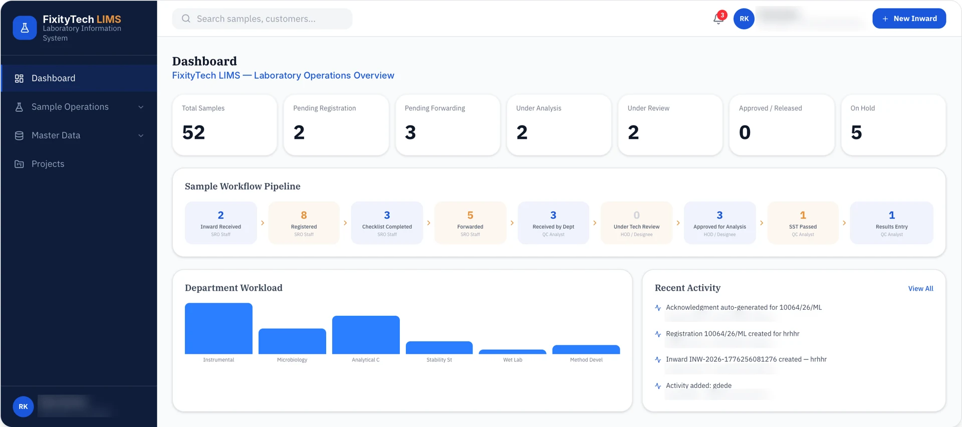 FixityTech LIMS — Laboratory Information Management